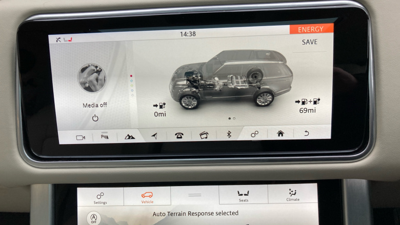 Land Rover Range Rover 2.0 P400e Vogue 4dr Auto Estate